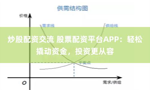 炒股配资交流 股票配资平台APP：轻松撬动资金，投资更从容