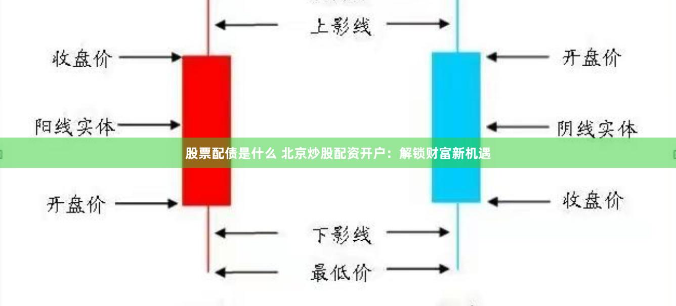 股票配债是什么 北京炒股配资开户：解锁财富新机遇