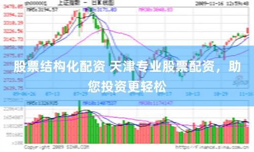 股票结构化配资 天津专业股票配资，助您投资更轻松