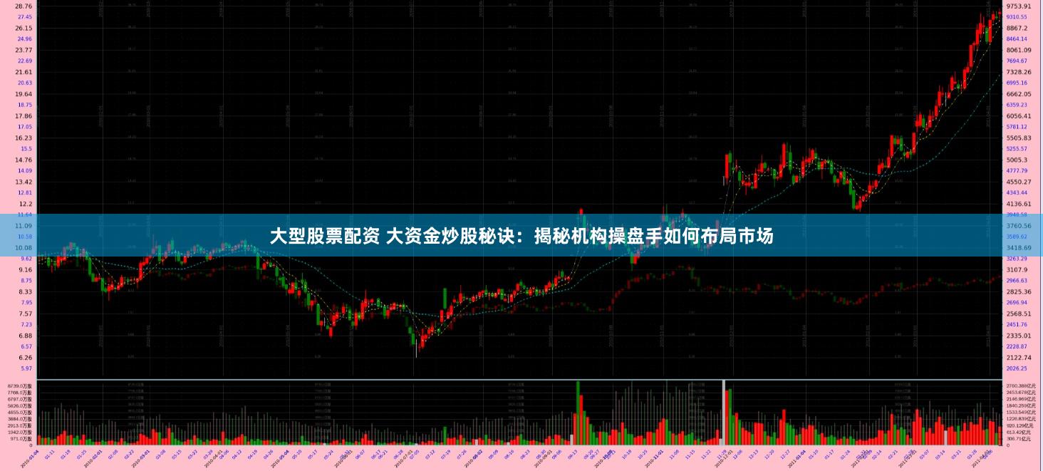 大型股票配资 大资金炒股秘诀：揭秘机构操盘手如何布局市场