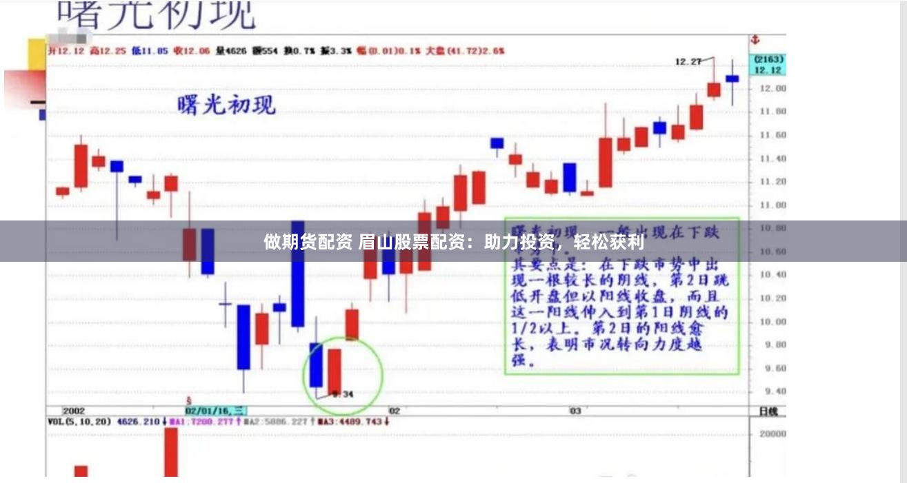 做期货配资 眉山股票配资：助力投资，轻松获利