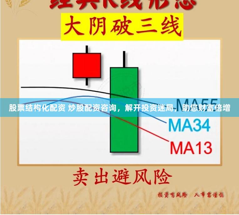 股票结构化配资 炒股配资咨询，解开投资迷局，助您财富倍增
