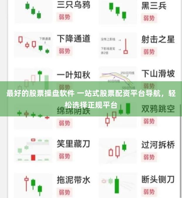 最好的股票操盘软件 一站式股票配资平台导航，轻松选择正规平台
