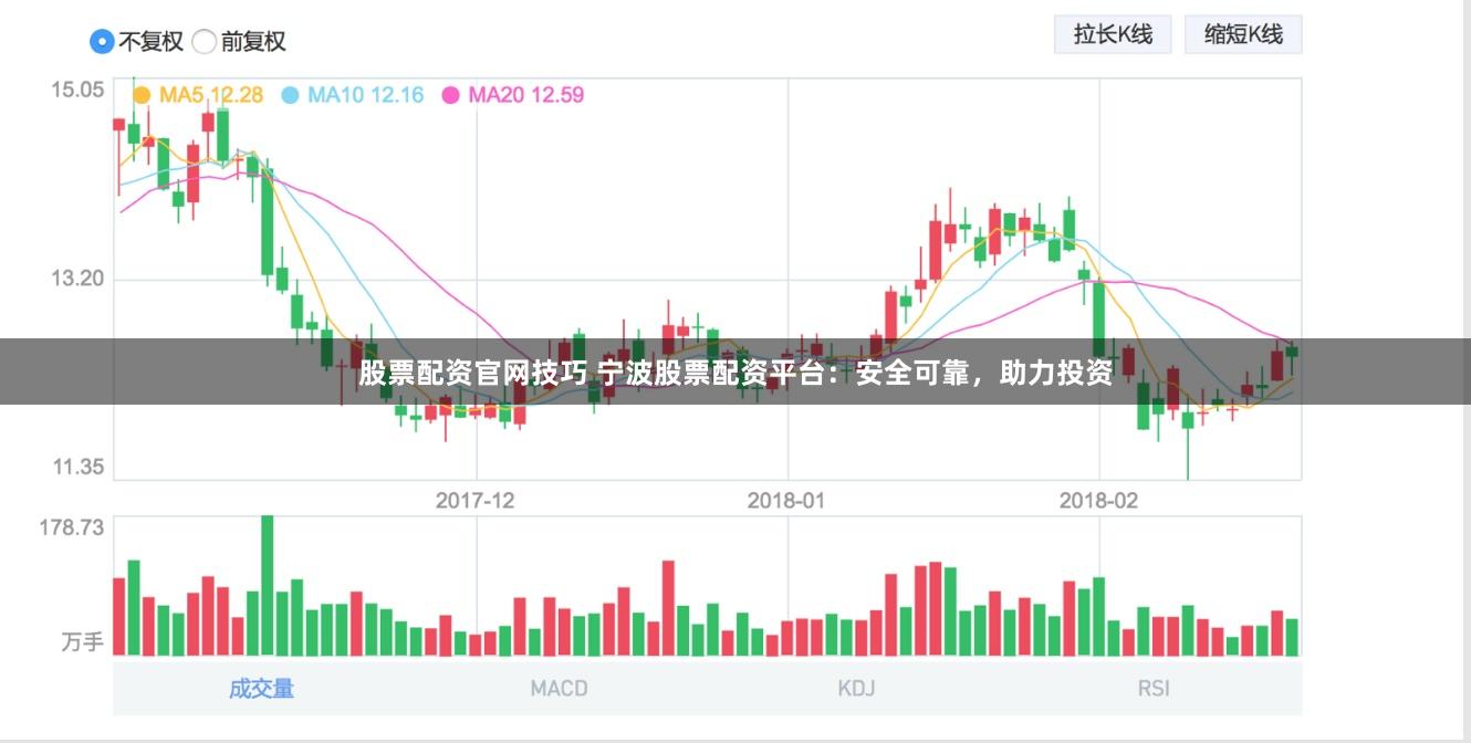 股票配资官网技巧 宁波股票配资平台：安全可靠，助力投资
