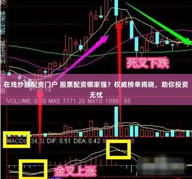 在线炒股配资门户 股票配资哪家强？权威榜单揭晓，助你投资无忧