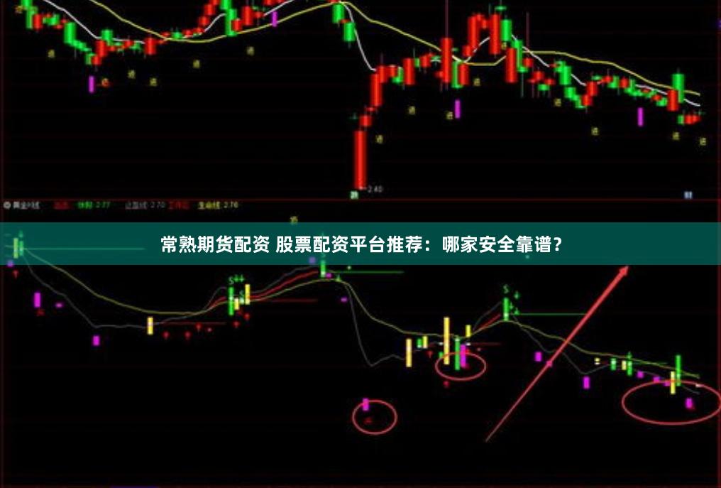 常熟期货配资 股票配资平台推荐：哪家安全靠谱？