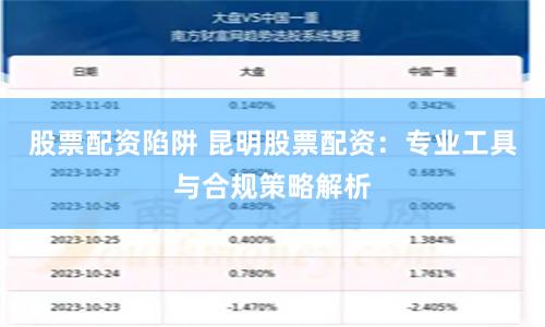 股票配资陷阱 昆明股票配资:专业工具与合规策略解析