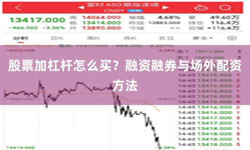 股票加杠杆怎么买？融资融券与场外配资方法