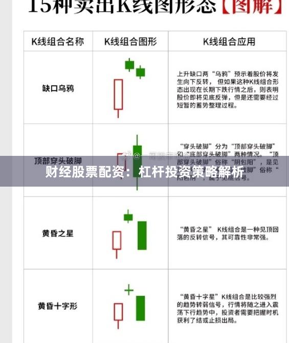 财经股票配资：杠杆投资策略解析