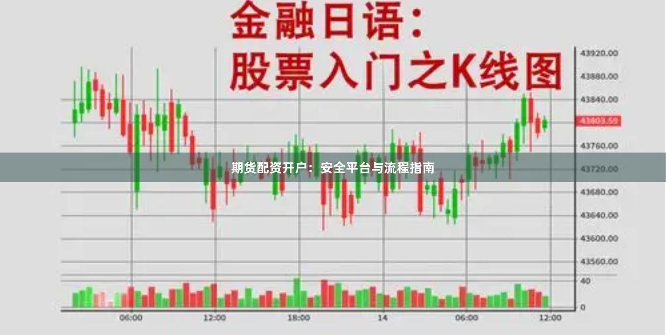 期货配资开户:安全平台与流程指南