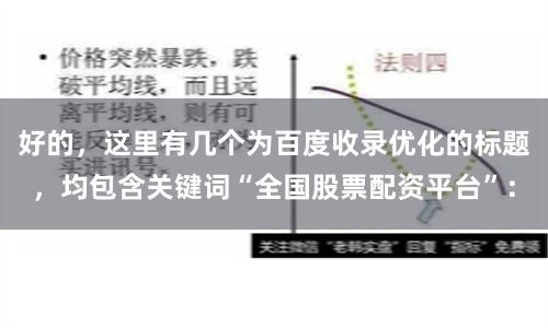 好的，这里有几个为百度收录优化的标题，均包含关键词“全国股票配资平台”：
