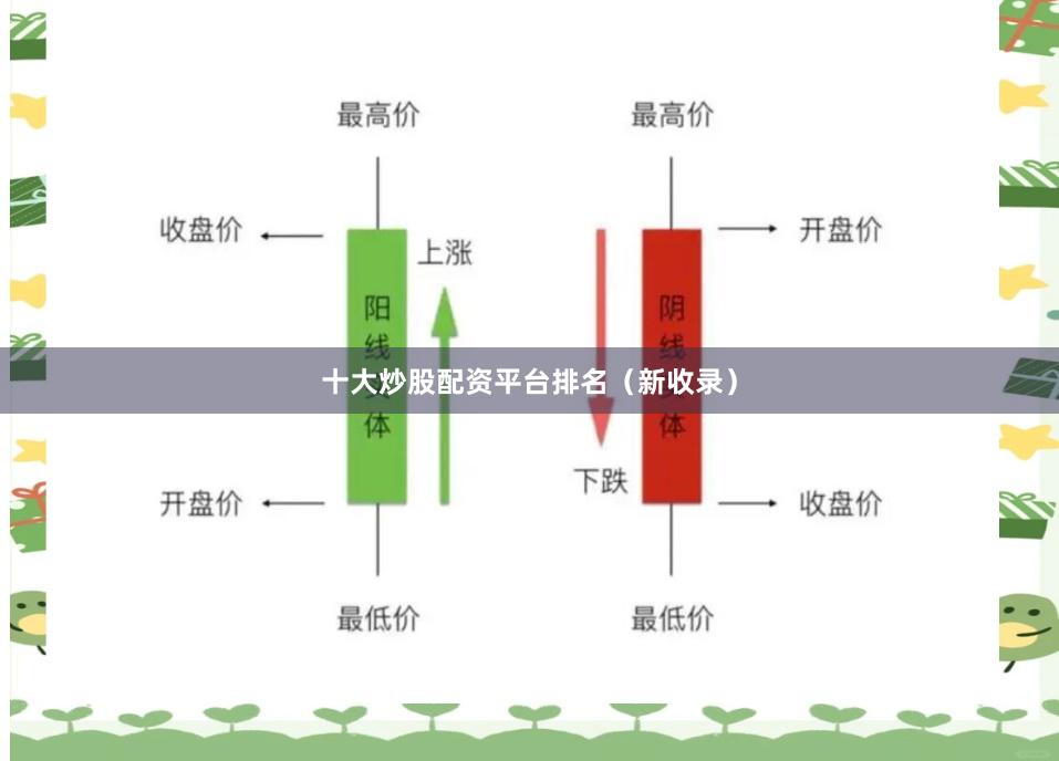 十大炒股配资平台排名(新收录)
