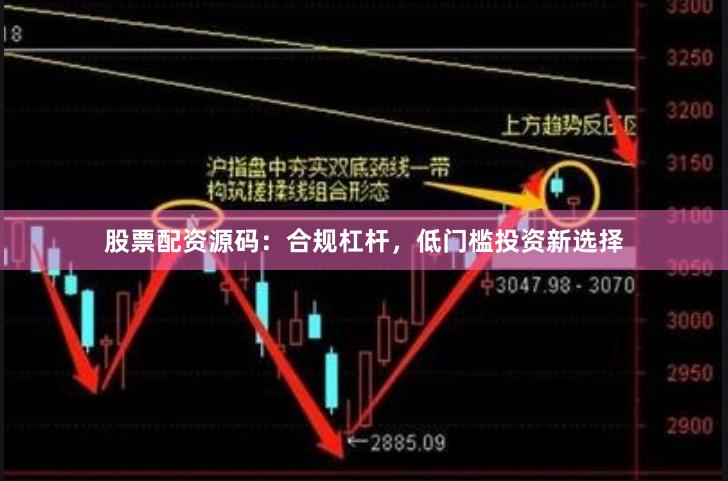 股票配资源码：合规杠杆，低门槛投资新选择