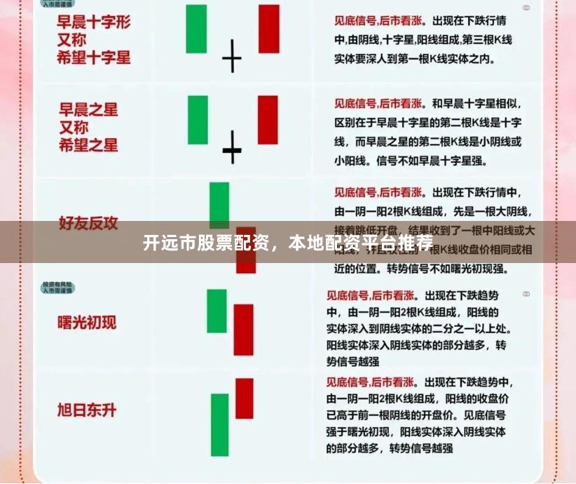 开远市股票配资，本地配资平台推荐