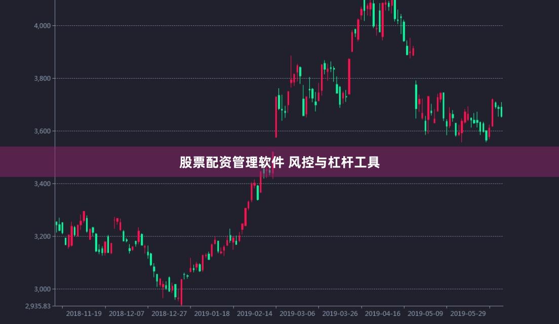 股票配资管理软件 风控与杠杆工具